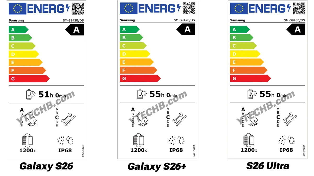 Samsung Galaxy S26 Ultra Gets 55-Hour EU Battery Rating